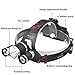 Strong LED Headlamp 5000 Lumens Rechargeable batteries full charging kit included XML T6 3 LED Aluminum
