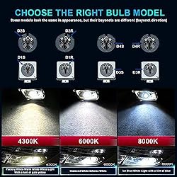 HYB 8000K 35W D2R Auto Xenon HID Headlight