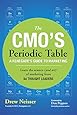 The CMO's Periodic Table: A Renegade's Guide to Marketing (Voices That Matter)