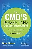 The CMO's Periodic Table: A Renegade's Guide to Marketing (Voices That Matter)
