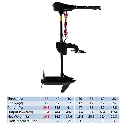 Cloud Mountain 36/40/46/50/55/60/86 LBS Thrust Electric Trolling Motor for Fishing Boats Freshwater and Saltwater Use