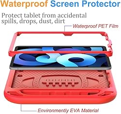 BMOUO Kids Case for iPad Air 5th Generation