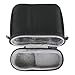 co2CREA Hard Travel Case replacement for Sony Cyber-shot DSC-RX100 III IV V VI Digital Still Camera and Vct Camera Grip