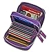 KALMORE Women's Leather RFID Secured Spacious Cute Card Wallet Small Purse, Purple, Two Zippers