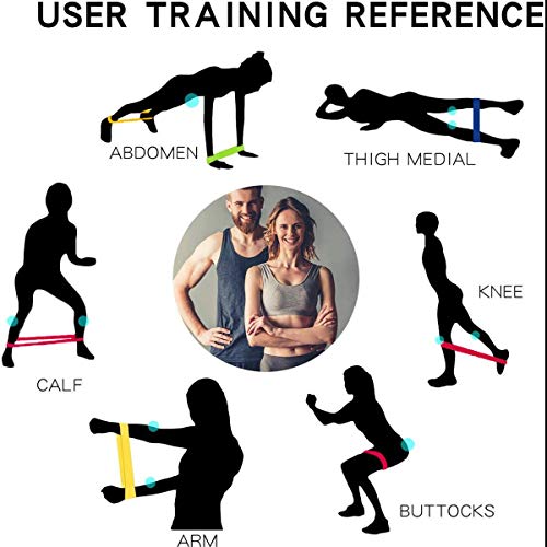 HSicily Resistance Bands for Legs and Butt, Glutes Exercise Bands Set Booty Fitness Belts Hip Workout Bands Anti Slip Elastic for Squat, Thighs Training, Yoga, Strength