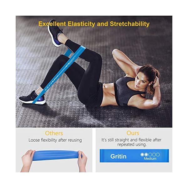 Gritin Resistance Bands, [Set of 5] Skin-Friendly Resistance Fitness Exercise Loop Bands with 5 Different Resistance…