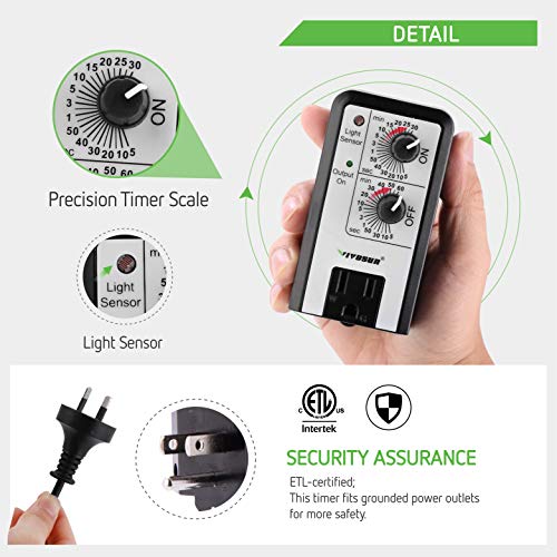 3 VIVOSUN+Short+Period+Repeat+Intermittent