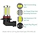 2PCS 1500 Lumens Super Bright H10 9145 9140 9045 9040 LED Fog Light Bulbs with Projector for Fog or DRL Light, 33 SMD Bright White 6000k