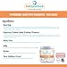 Best Probiotics for Dogs with Probiotic & Prebiotic Blend from PetJuncture – Relieves Dog Diarrhea Bad Dog Breath Upset Stomach Hot Spots Constipation Gas - 110 Doses/Jar 50Mil CFU/gm-100%Natural