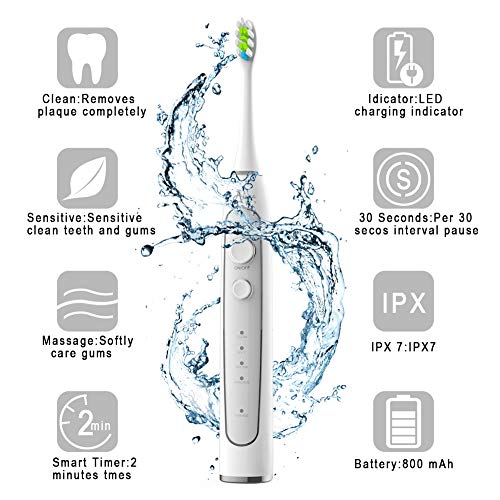 Electric Toothbrush Rechargeable Sonic Toothbrush for Kids and Adults, Smart Timer, 30 Days Battery Life Electric Toothbrushes with UV Sanitizer Travel Charging Case