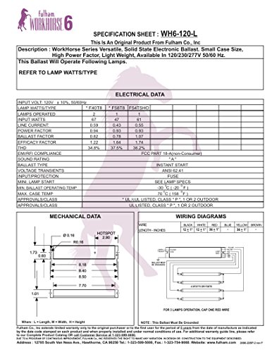 Fulham WorkHorse Adaptable Ballast, WH6-120-L