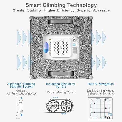 HUTT Auto Window Cleaning Robot A1, Upgraded 4 Water Spray & 6000PA High Suction Power Window Cleaner with Laser Sensor Detection, Perfect for High-Rise Windows, Tiles and Glass
