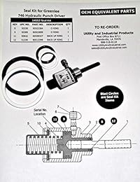Greenlee 14552 Kit de embalaje, 1-Pack