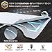 ANTOP Paper Thin Smartpass Amplified Indoor HDTV Antenna,with High Gain and Built-in 4G LTE Filter–35/50 Mile Long Range 360 Degree Reception – 10ft Cable - 4K UHD Ready,