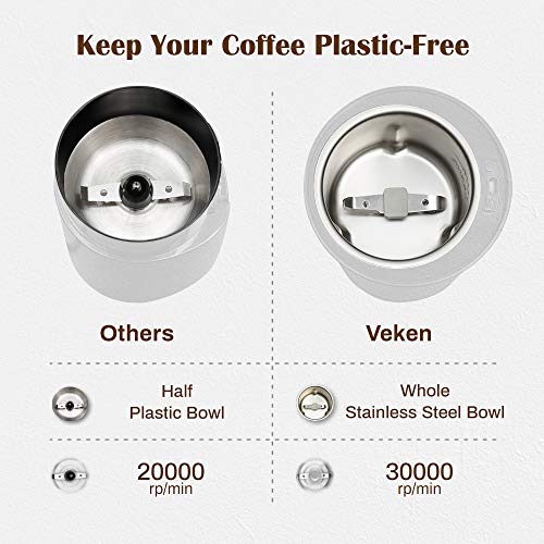 Veken Coffee Grinder Electric Spice & Nut Grinder with Stainless Steel