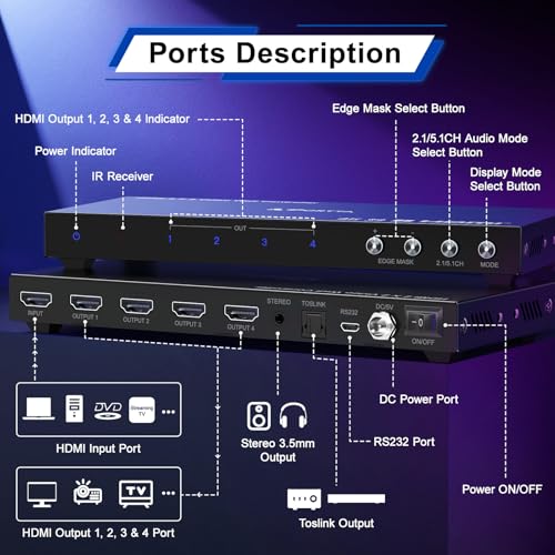 HDMl 2x2 4K Video Wall Controller, PORTTA Video Wall Processor with 11 Splicing Modes, RS232, 180° Rotation, Audio Extractor, 2x2,1x2,1x3,1x4,2x1,3x1x4x1, 4 TV Screens in 1