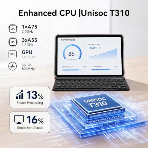 Tablet with keyboard, Android 16 Tablets with 10 Inch HD+IPS Display, 18GB RAM+128GB ROM/ 2TB TF, Gemini AI 3.1, GPS, 5G WiFi & 5MP Camera, 6000mAh, Widevine L1, GMS Certified, 4 Years Warranty
