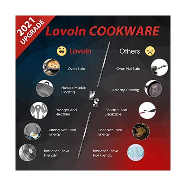 LovoIn-11-Piece-Non-Stick-Cookware-SetPot-Pan-SetHammered-Marble-Kitchenware-SetGray LovoIn 5 Piece Non-Stick Cookware Set,Pot & Pan Set,Hammered Marble Kitchenware Set,Gray1