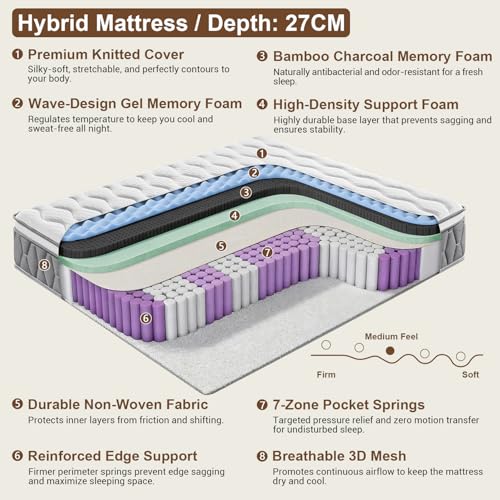 NineLan Orthopaedic Small Single Mattress 2FT6 for Back Pain Relief, 10.6 Inch Hybrid 7-Zone Pocket Sprung Mattress with Cooling Gel Memory Foam & Breathable Knitted Cover, Medium Firm, 75x190x27cm