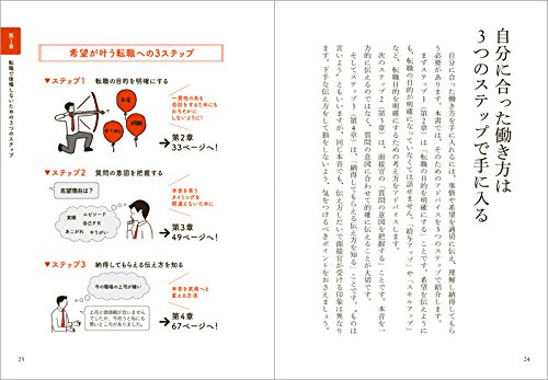 自分に合った働き方を手に入れる 転職面接の話し方 伝え方 丸山 貴宏 本 通販 Amazon