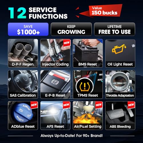 LAUNCH CRP129X V3.0 OBD2 Diagnostic Device, 12 Reset Functions, Diagnostic for 4 System Diagnostics ABS, SRS, Gearbox, Engine, Reader, Car, Full Functionality of OBD2, Auto VIN