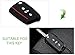 AndyGo Silicone Key Fob Case Skin Cover Protector