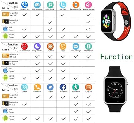 sunetlink smart watch