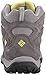Columbia Women's DAKOTA DRIFTER MID WATERPROOF Hiking Boot