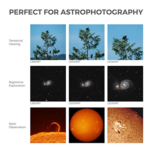 51Bqs5EhfwL Lunt Solar Systems – Solar Viewing Telescope 50mm H-Alpha Refractor Telescope with 4mm Blocking Filter – Solar-Only Model, Great for Sun Explorers (LS50THa B400) - Image 3