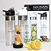 Water Bottle with Fruit Infuser, Bonus 2For1 :: Bottom Infusers :: Flip-Top Lids :: Strong Lightweight Tritan Plastic :: Portable Slim Design :: BPA Free :: Superior Lifetime Peace-of-Mind (24oz x 2)