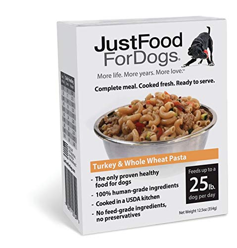 JUSTFOODFORDOGS