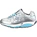 Skechers Shape Ups Womens Kinetix Response SRT Sneaker,Silver/Turquoise (7.5, Silver/Turquoise)