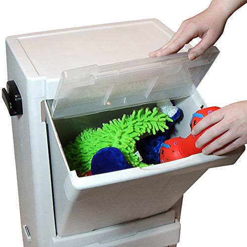 Richell Pet Stuff Tower for Food Storage Pricepulse