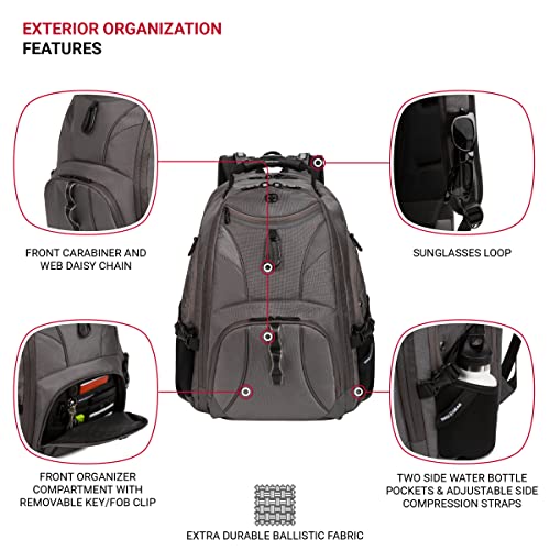 SwissGear 1900 Scansmart TSA 17 Laptop Backpack, Sting Grey Ballistic