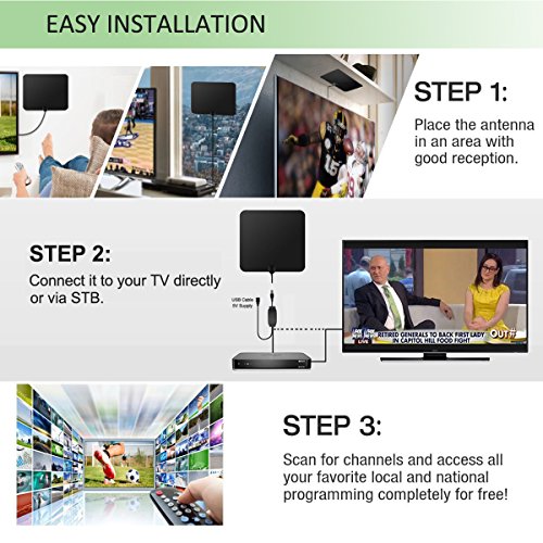 HDTV-Antenna-Indoor-Amplified-Digital-TV-Antenna-50-Miles-Long-Range-with-Detachable-Amplifier-Signal-Booster-for-1080P-High-Reception20FT-Coaxial-CableUpgraded-Version