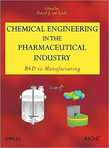 Chemical Engineering In The Pharmaceutical Industry Rd To - 