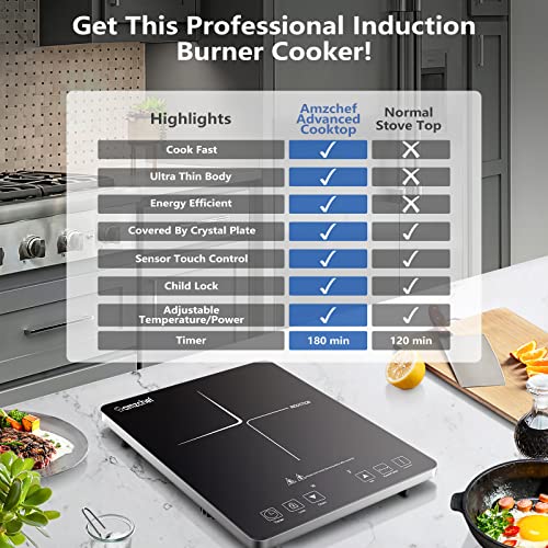 Portable Induction Cooktop AMZCHEF Induction Burner Cooker With Ultra