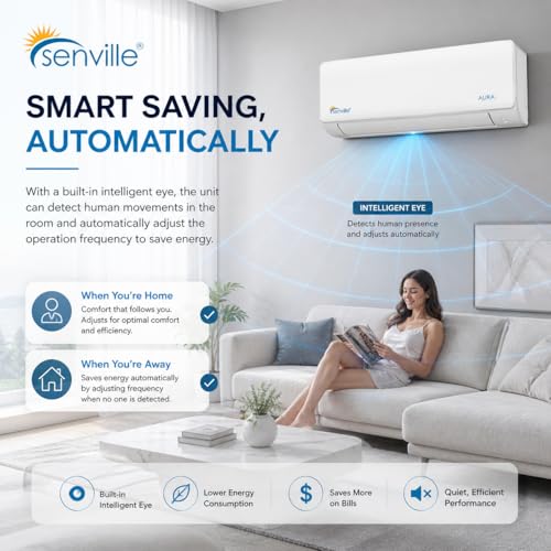 Senville AURA Series Mini Split Air Conditioner Inverter Heat Pump, 15000 BTU, Compatible with Alexa, Energy Star, White