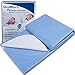 Medokare Bed Pads for Seniors, Adults and Kids - 2 Pack, 36in X 52in, Washable, Water-Resistant, and Reusable - Bedwetting & Incontinence Pads