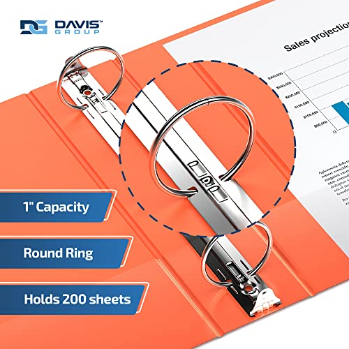 EasyView Premium 1Inch Binders with ClearView Covers, 3Ring Binders