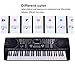 Piano Stickers for Keys - Color Piano Keyboard Stickers For 88/61/54/49 - Removable with Numbers, Leaves No Residue, User Guide ，Perfect for the Beginners
