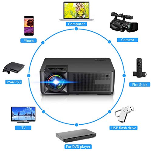 Projector, GBTIGER 4000 Lux LED Video Projector Full HD 1080P Supported Home Projector Compatiable with Fire TV Stick, PS4, HDMI, USB, VGA, AV for Movie Party and Game + HDMI Cable