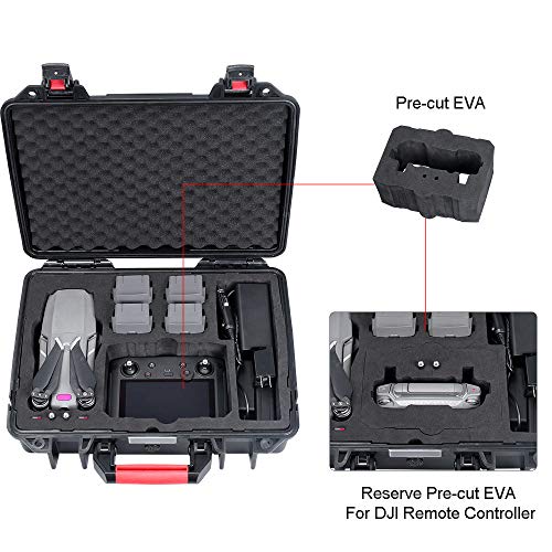 2 Smatree+Carrying+Compatible+Mavic+Controller