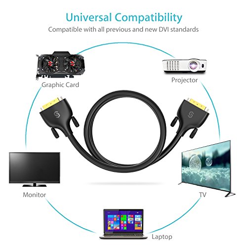 image for DVI to DVI Cable 6.5ft/2m - [High Speed, Ultra-Durable] Syncwire DVI-D