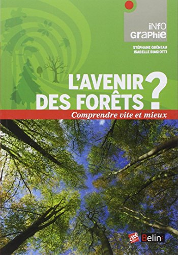 L' avenir des forêts ?