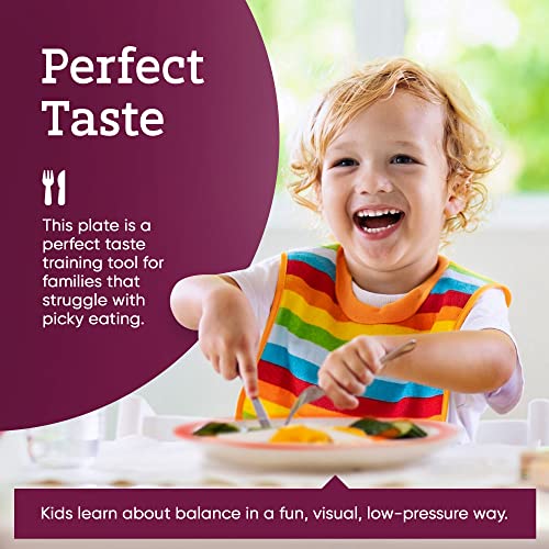 Choose MyPlate Portion Plate for Kids, Toddlers Kids Nutrition Plates