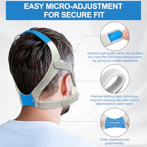 CPAP Full Face Mask, Soft Cushion (Small) Set Compatible with Airfit F20, Secure Seal & Comfortable Fit, Premium Skin-Friendly Silicone, Health Canada Licensed | 113647 | JOY20-C-01