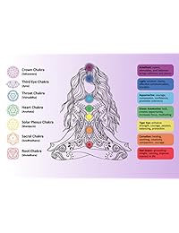 Cherry Tree Collection Chakra Pulsera elástica   Auténticas cuentas de piedras preciosas naturales de 0.315 in, espaciadores de plata de ley   Hombres Mujeres   Pequeño, Mediano, Grandes Tamaños