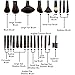 ACEVIVI Makeup Brushes Set Premium Makeup Brush Kit Handle Synthetic Kabuki Foundation Cosmetic Brushes for Powder Liquid Cream Black 24 PCS