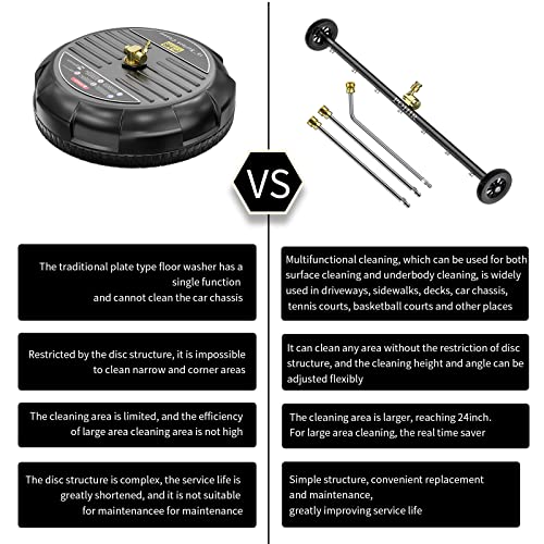 POHIR Undercarriage Pressure Washer Attachment Pro Max 24", Surface